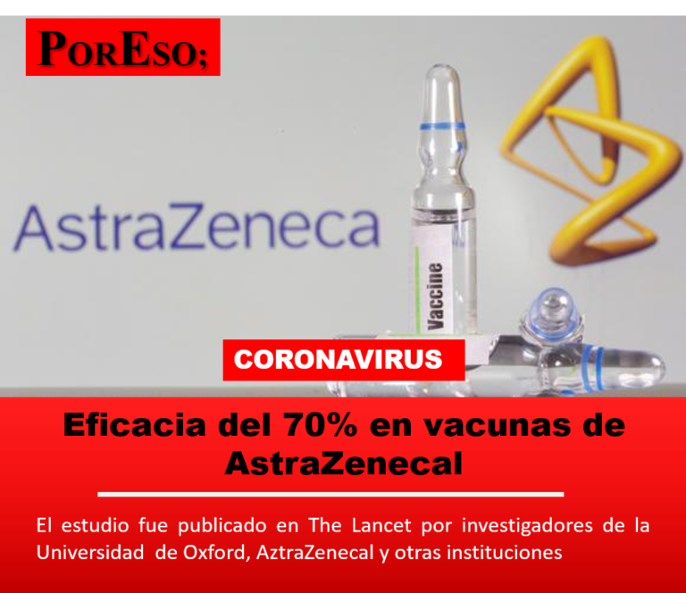 Surgen nuevos datos sobre la eficacia de la vacuna de AstraZeneca