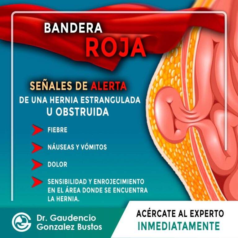 ¿CUÁLES SON LOS RIESGOS DE ESPERAR?