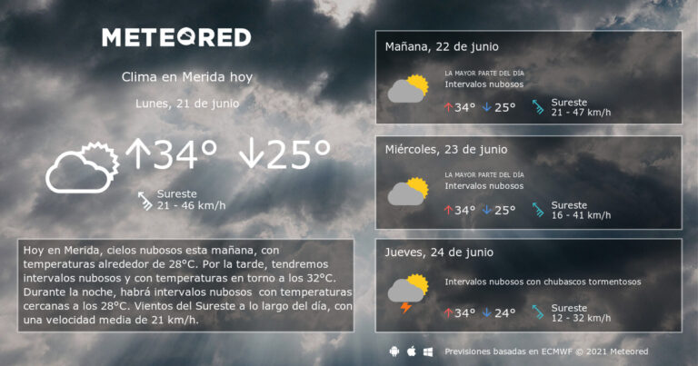 El clima en Yucatán: Temperaturas calurosas con posibilidad de lluvias a media semana