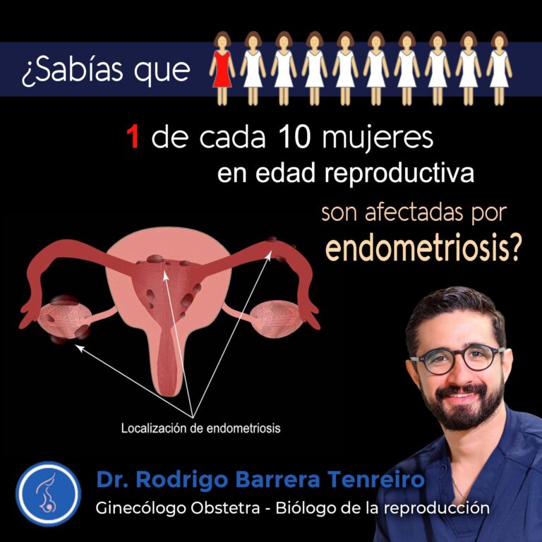 ¿QUÉ ES LA ENDOMETRIOSIS?