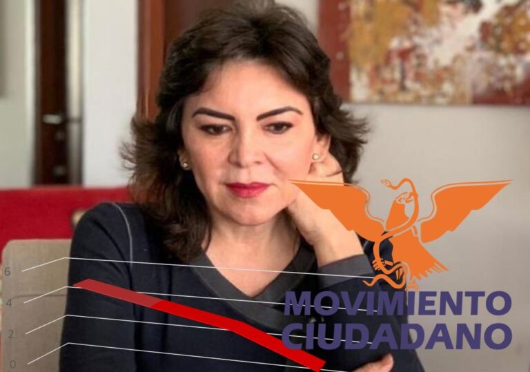 MC marca devaluada por el “ivonnismo”